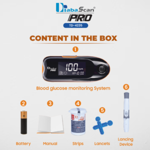 monitoor your blood glucose level everyday