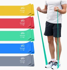 TYNOR Tyrobands
